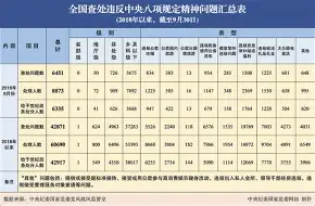 Rookie高分数据敲定结果意外(rookie 分析师)